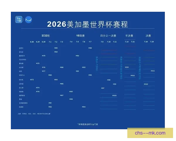 2026世界杯官方指定酒店在北美各大城市预订率突破八成 2026世界杯官方指定酒店在北美各大城市预订率突破八成