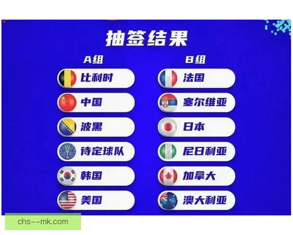 2026年3月亚足联官方确认2026世界杯亚洲区预选赛最后阶段抽签时间 2026年3月亚足联官方确认2026世界杯亚洲区预选赛最后阶段抽签时间