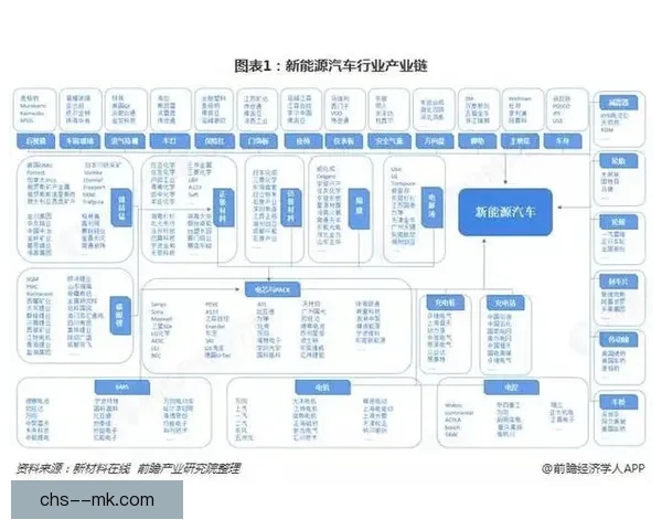 从数据维度全景拆解世俱杯赛事格局与胜负逻辑研究演变趋势分析 从数据维度全景拆解世俱杯赛事格局与胜负逻辑研究演变趋势分析