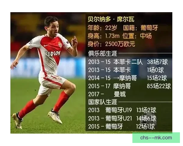 吕迪格对阵巴萨英超攻防影响力全解析关键对位与战术走向 吕迪格对阵巴萨英超攻防影响力全解析关键对位与战术走向
